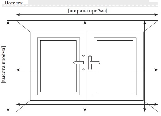 Жалюзи