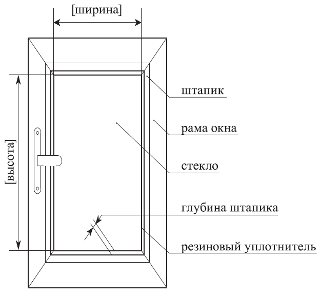 Жалюзи